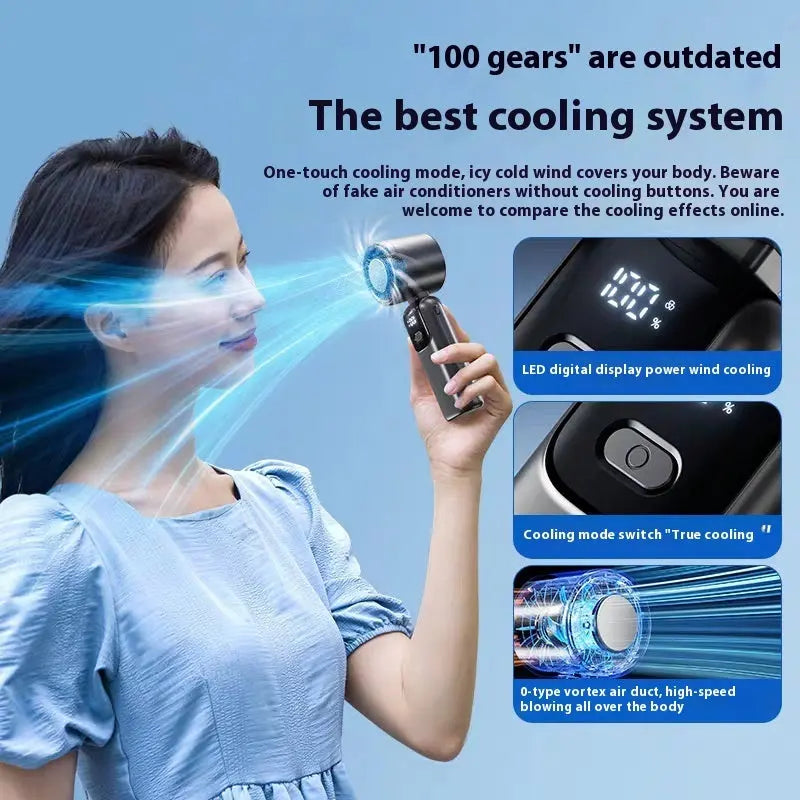 Mini Portable Cooling Fan with Ice Cooling – USB Rechargeable Neck & Handheld Fan Zyloraglobal