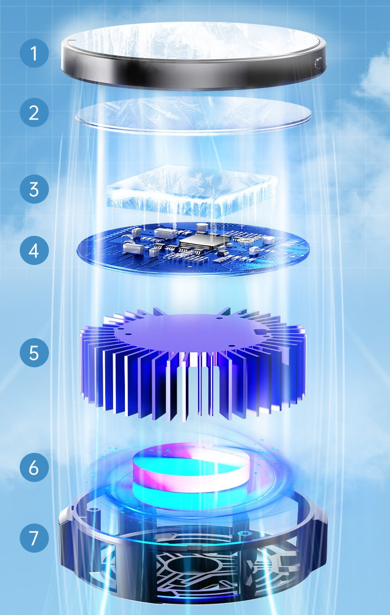 Magnetic Semiconductor Mobile Phone Cooling Fan with Digital Display – Ultra Quiet Gaming Radiator Zyloraglobal
