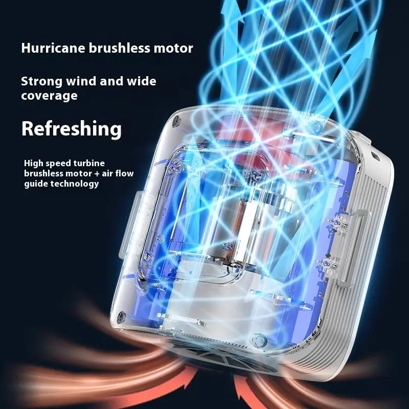 Portable Waist Air Conditioner Fan – High-Speed Ice Cooling Personal Fan with 4000mAh Battery Zyloraglobal