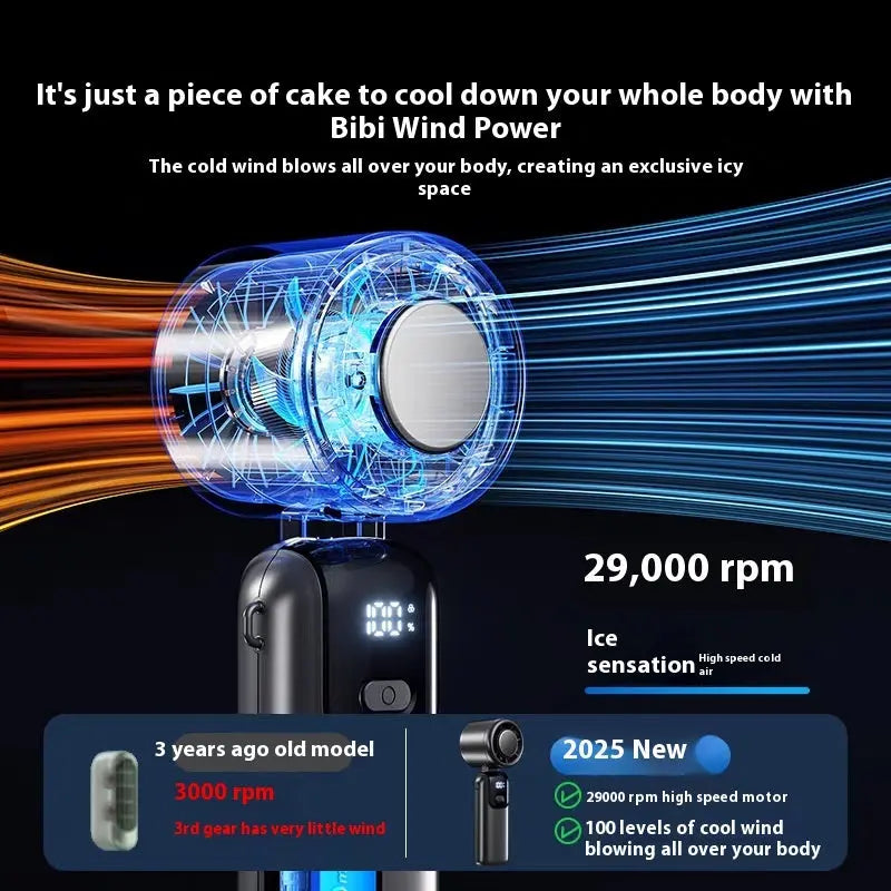 Mini Portable Cooling Fan with Ice Cooling – USB Rechargeable Neck & Handheld Fan Zyloraglobal